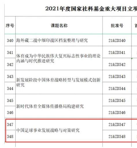 国精产品一二二区视频