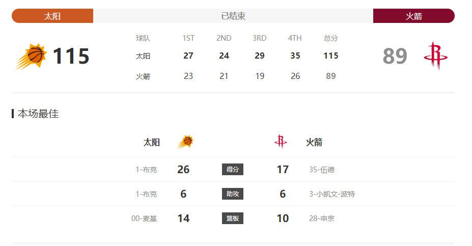 出差被两男同事玩到吹潮